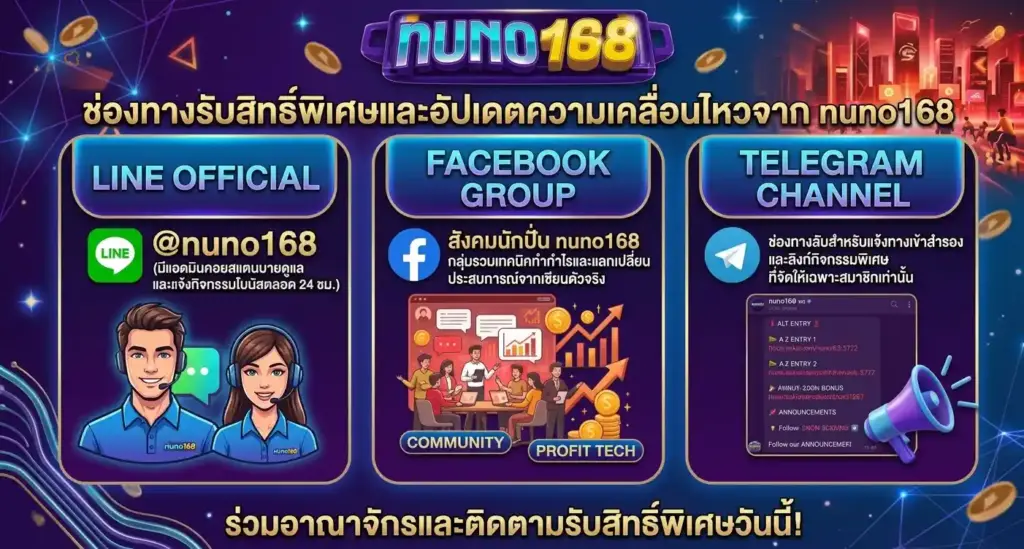 ติดต่อเรา nuno168 ศูนย์บริการระดับ VIP ดูแลครบวงจรตลอด 24 ชั่วโมง​