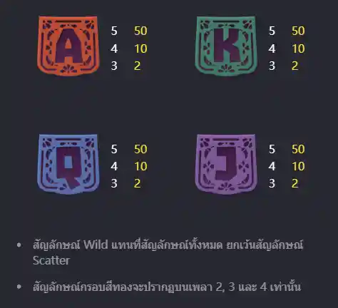PG-Pinata-wins-ทดลองเล่นสล็อต-nuno168