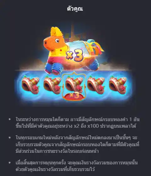 PG-Pinata-wins-ทดลองเล่นสล็อต-nuno168
