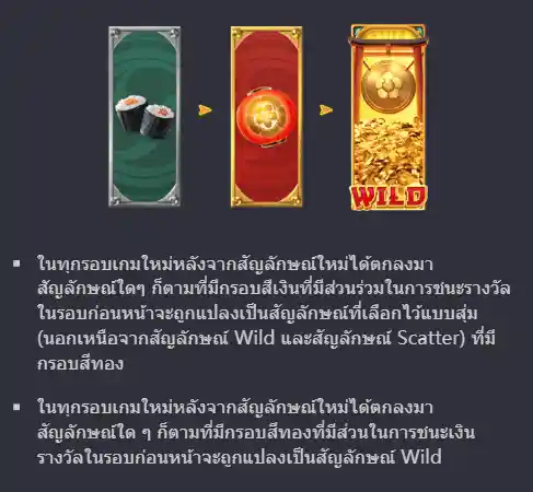 PG-Lucky-neko-ทดลองเล่นสล็อต-nuno168