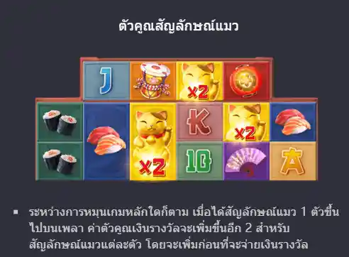 PG-Lucky-neko-ทดลองเล่นสล็อต-nuno168