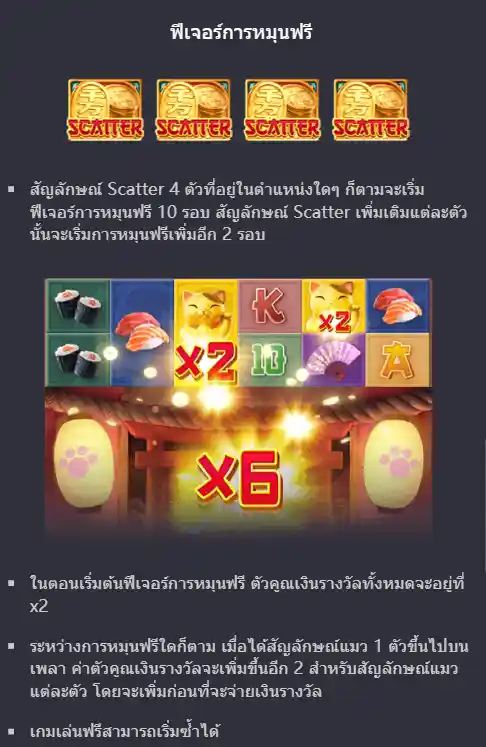PG-Lucky-neko-ทดลองเล่นสล็อต-nuno168