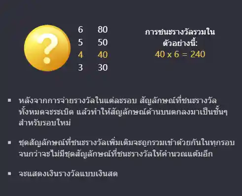 PG-Lucky-neko-ทดลองเล่นสล็อต-nuno168